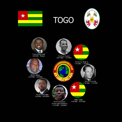 download togo national anthem mp3